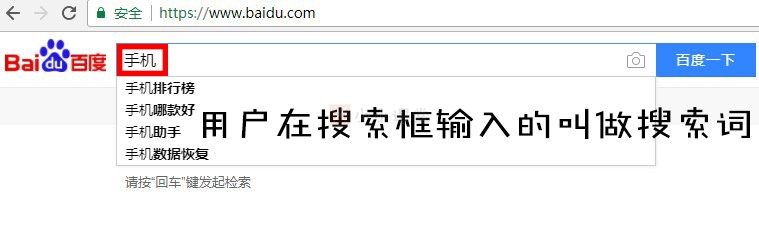 搜索词与关键词的区别
