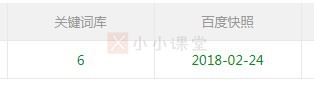 快照更新频率