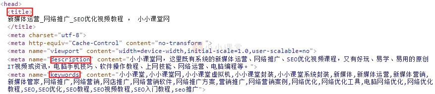 SEO优化关键词