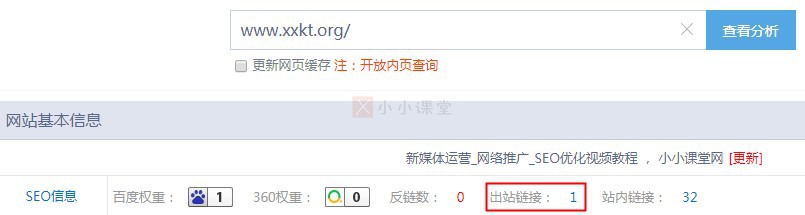 出站链接数