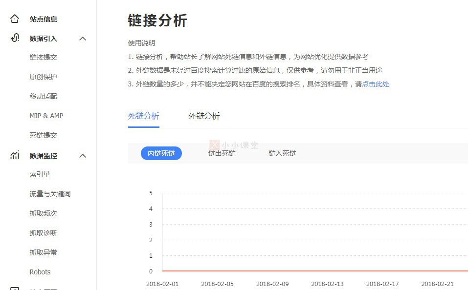 死链分析