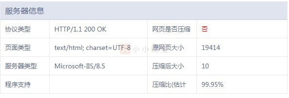 Gzip压缩网页减肥