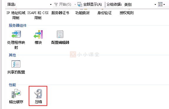 GZIP压缩功能已开启