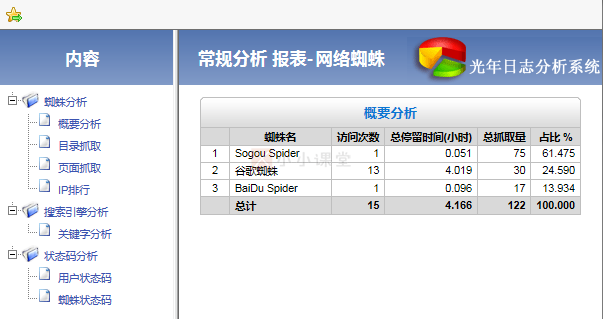 光年日志分析软件