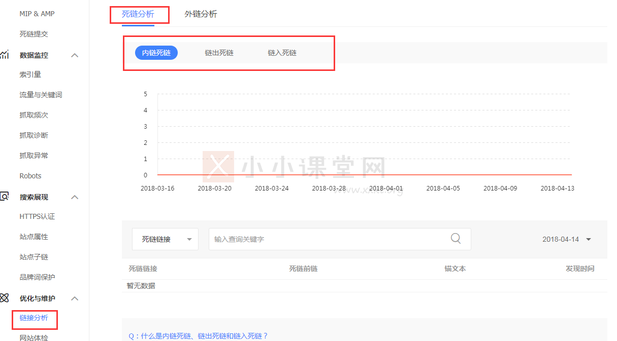 百度搜索资源平台的检测死链