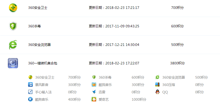 推广软件
