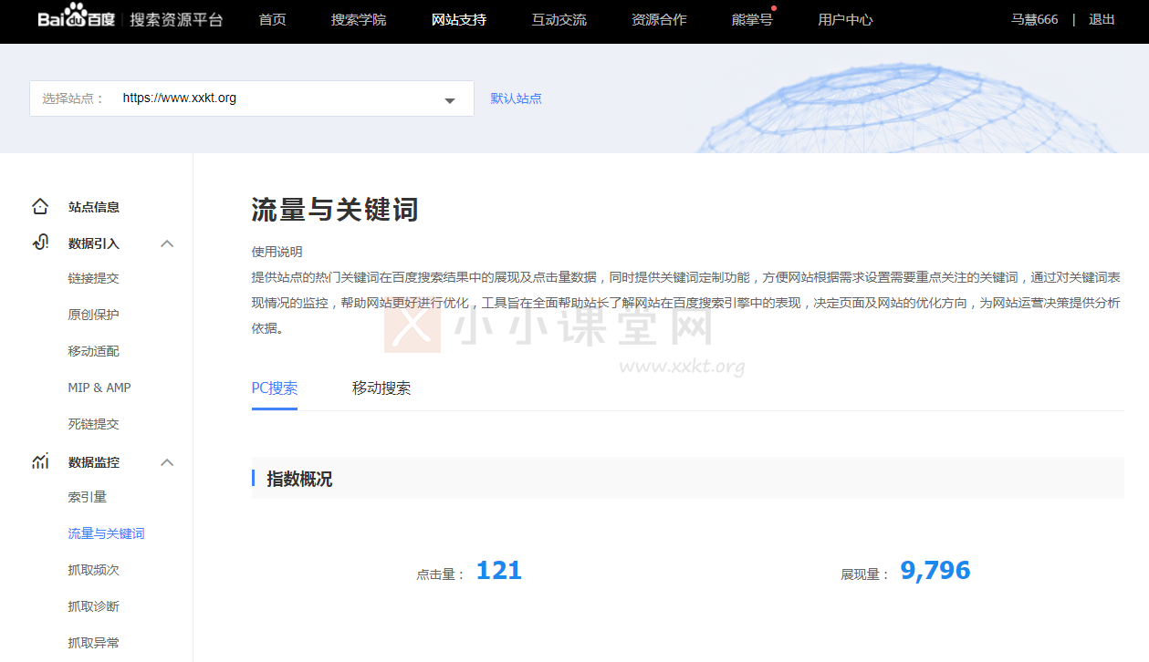 下载流量与关键词的表格