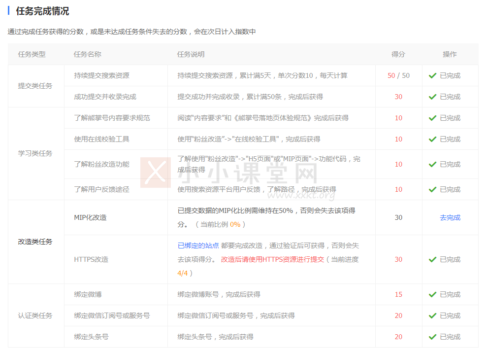 熊掌号任务