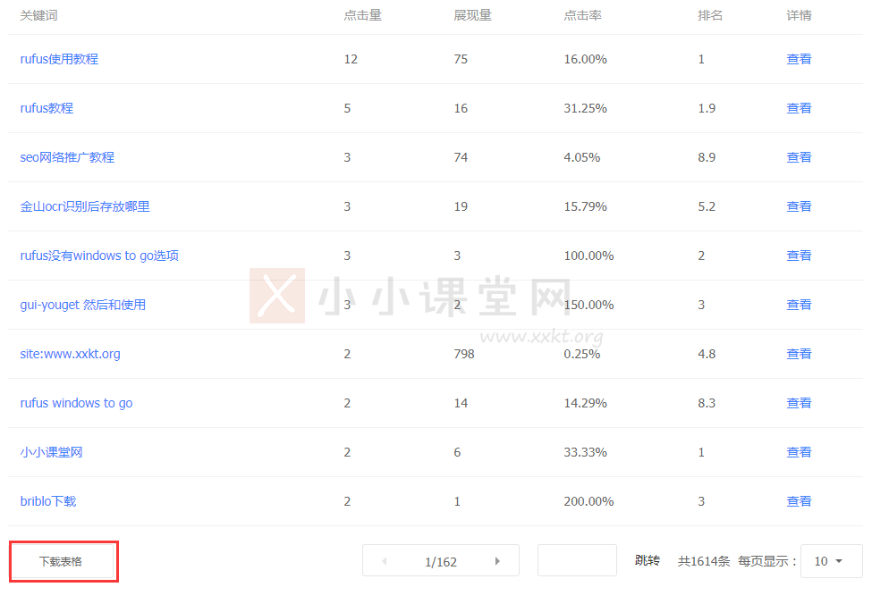 关键词导出