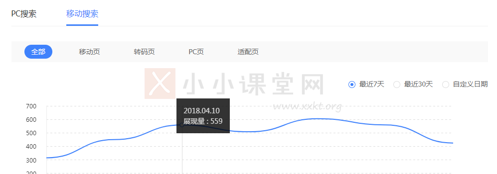 移动搜索