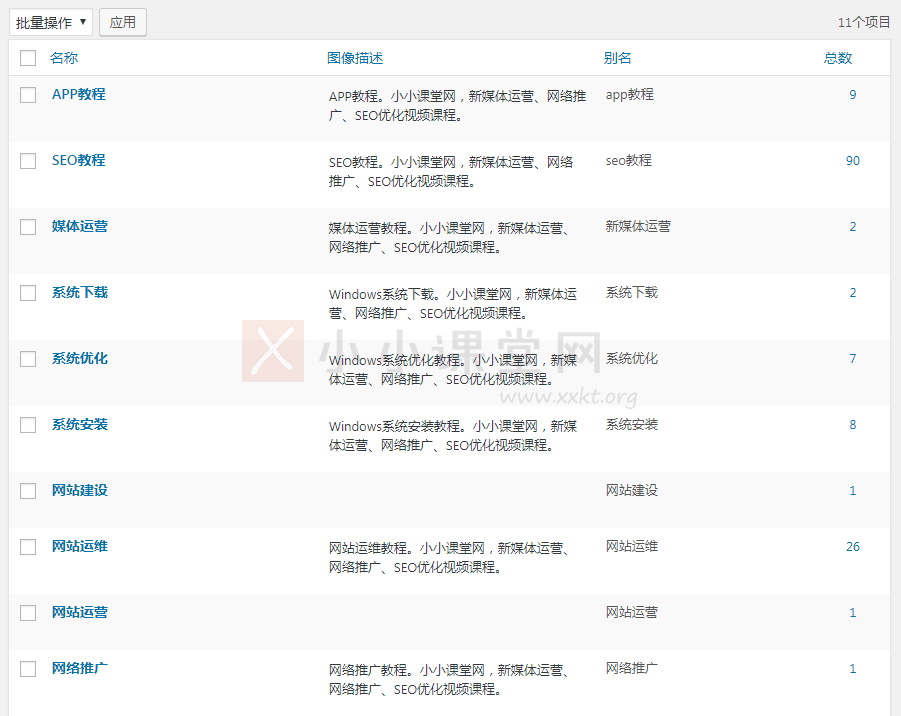 标签聚合的内容不能过少