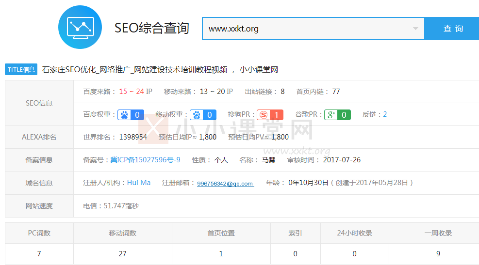 Alexa排名及其流量准确