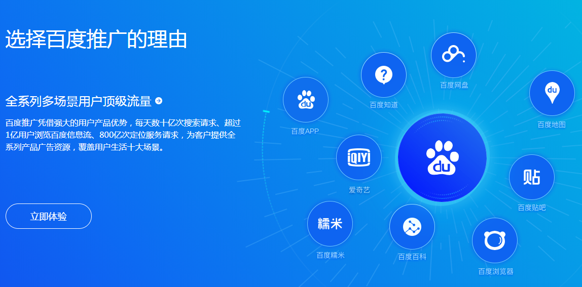 SEM的价值
