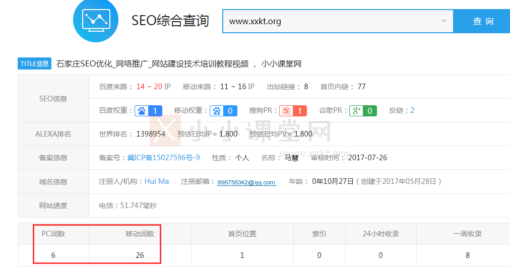 提取爱站网关键词库