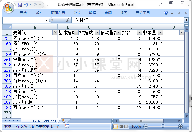 筛选包含“SEO优化”的关键词