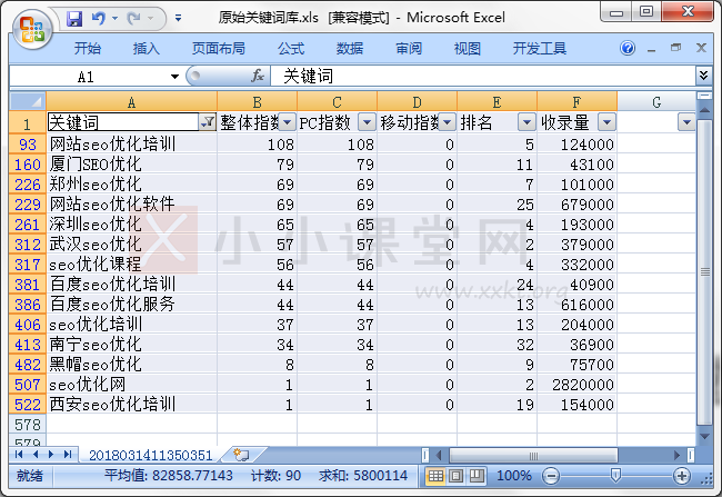 只选取筛选出来的“SEO优化”的单元格