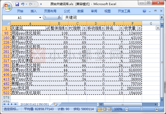 只选取筛选出来的“SEO优化”的单元格