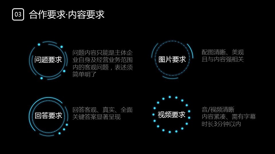 那权威问答支持什么内容提交
