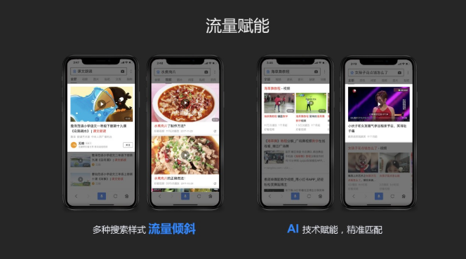 流量赋能端