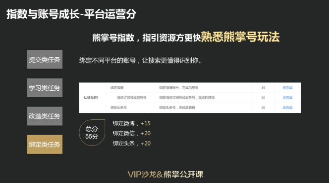 绑定类任务