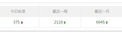 月收录6000+截图