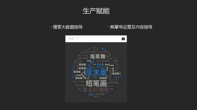 生产指导