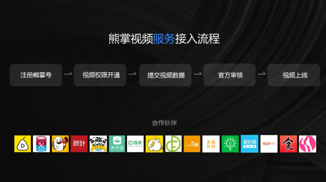目前已有多家视频生产机构与百度建立合作;如有熊掌号视频合作需求,可登陆并注册熊掌号,在熊掌号后台即可了解视频合作需求。
