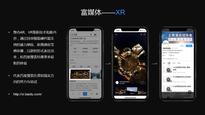 富媒体——XR。