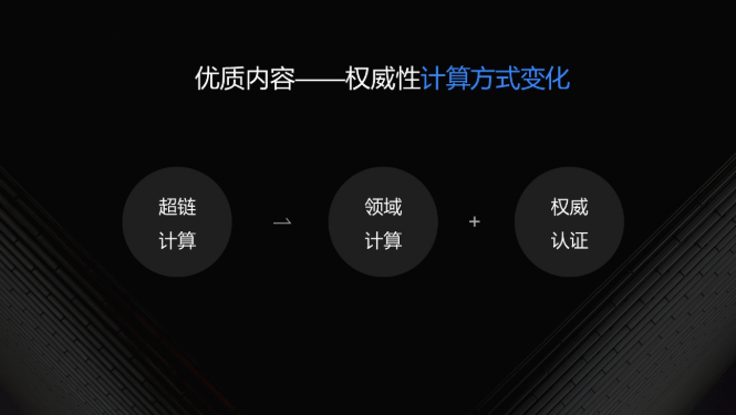 权威性方面
