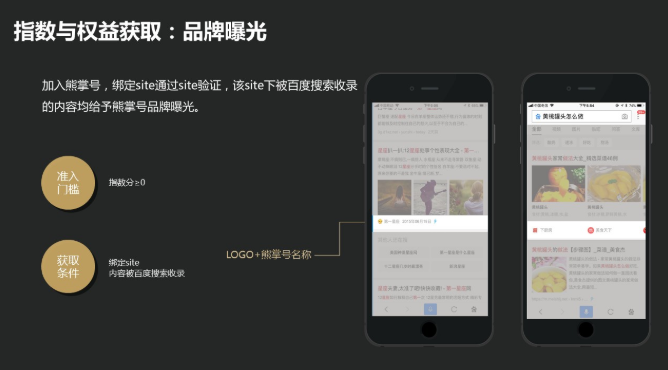 品牌曝光