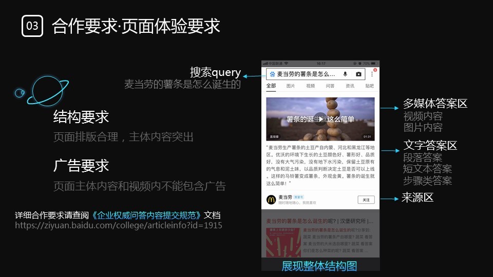 那权威问答支持什么内容提交