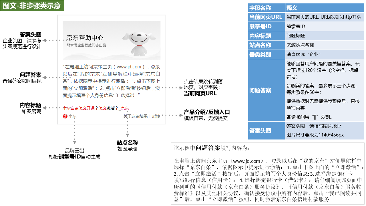 图文类