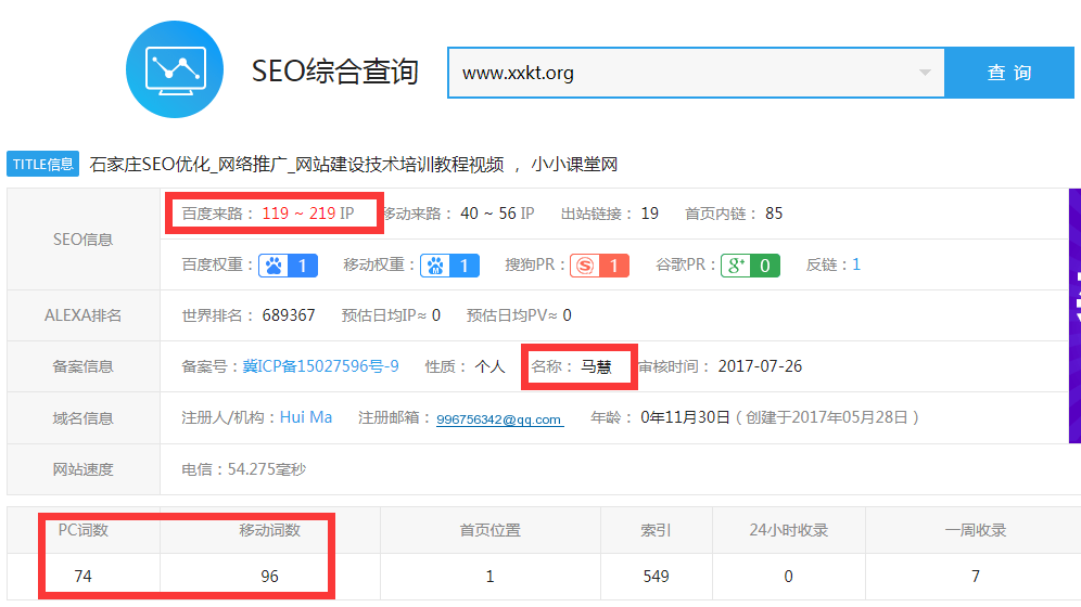 网站整体权重情况