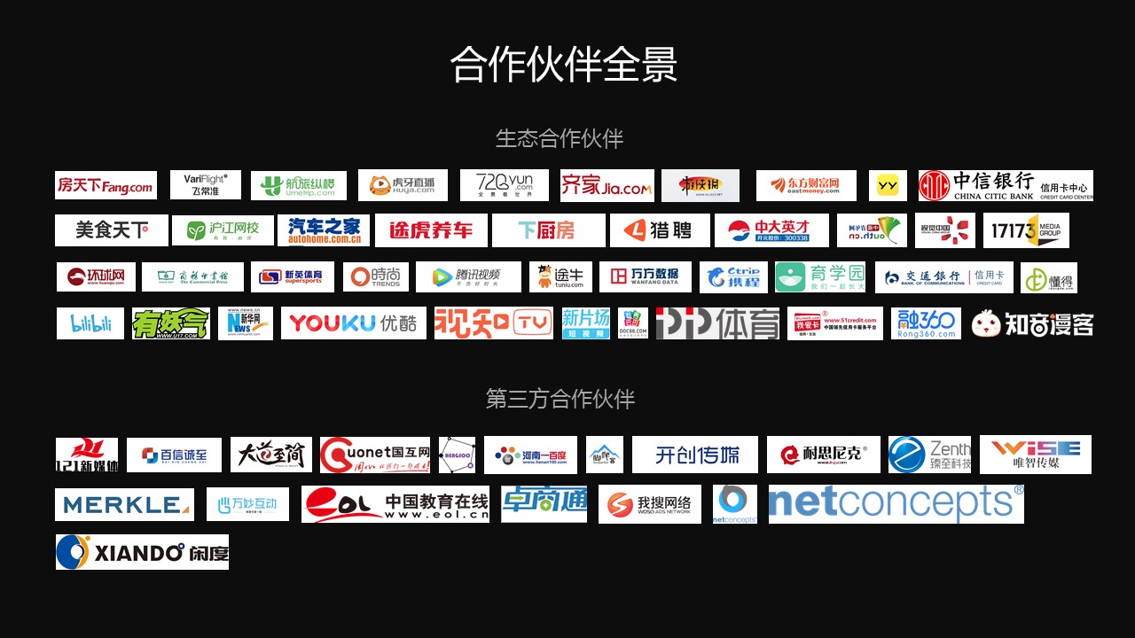 合作阵营