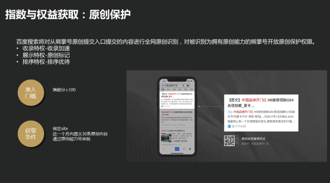 原创保护