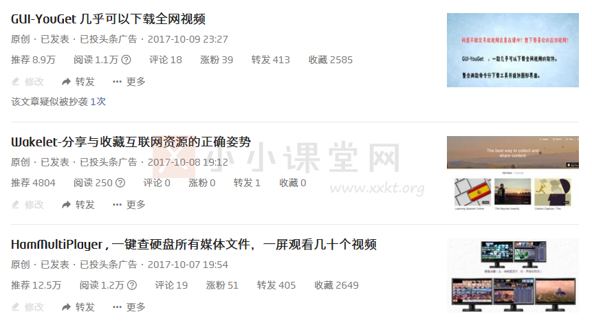 大连网络营销提升今日头条推荐量的方法