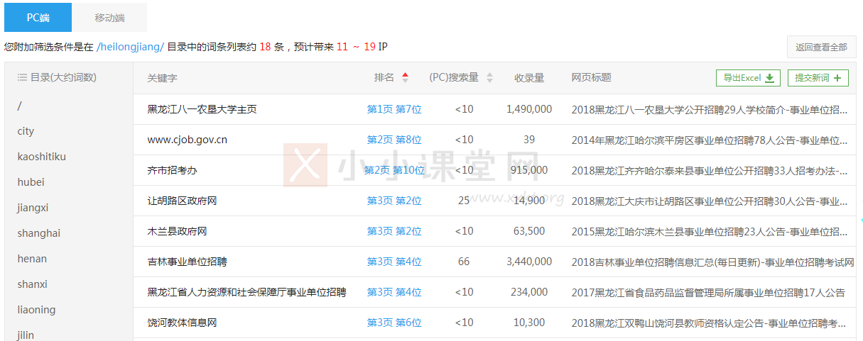 爱站网内页权重怎么查