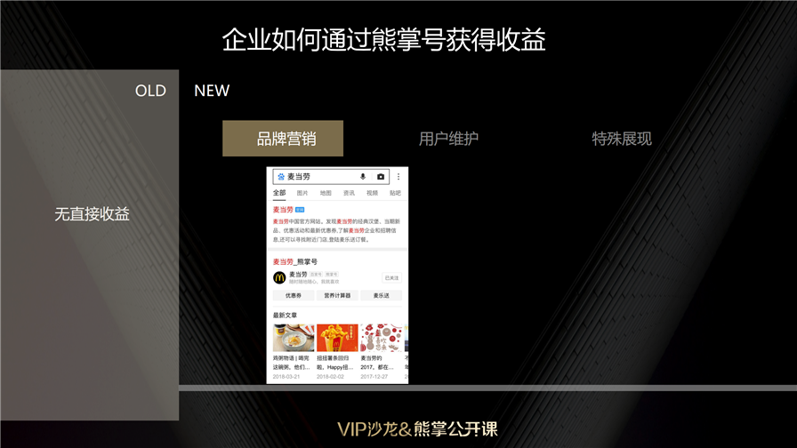 变现的方式