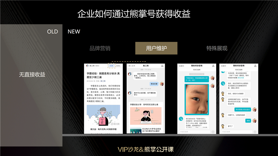 变现的方式
