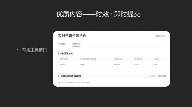 时效性数据