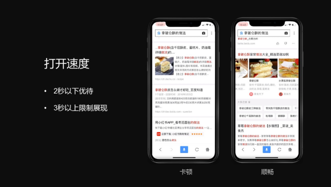页面打开速度,和页面的浏览体验
