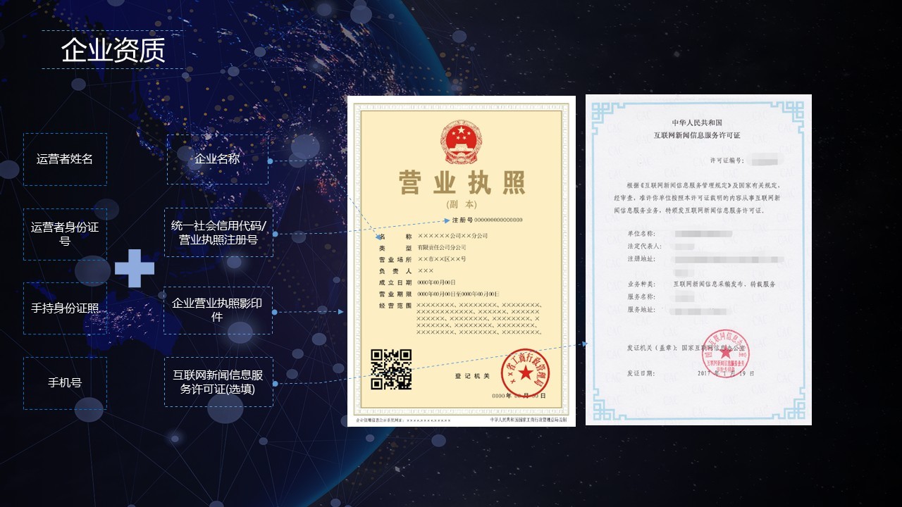 个人&企业注册，需要提供的资质