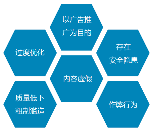 百度熊掌号对于违规行为的态度