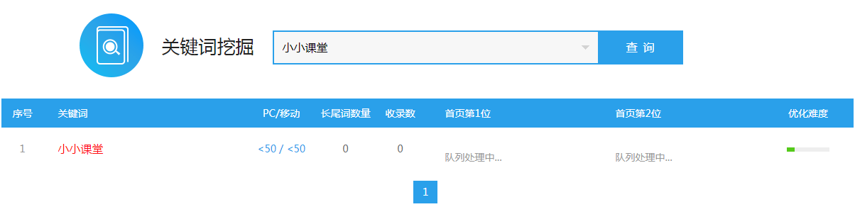 列队处理中