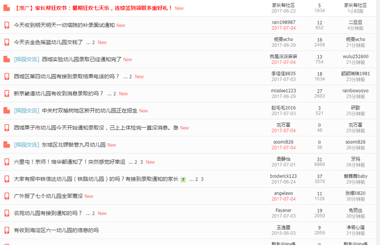 社区氛围良好,版主管理引导到位,用户发帖活跃质量高的论坛社区