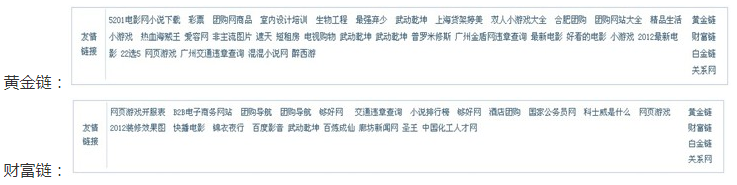 买卖链接