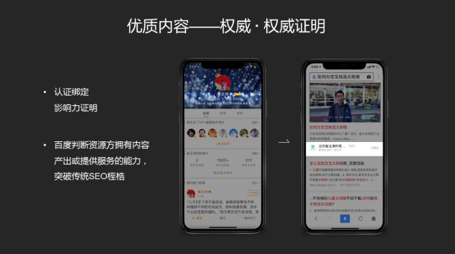 权威证明