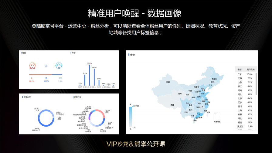 在百度APP端能力上，以及更多的服务场景上也会尽可能的给大家提供更多的转化和扶持。例如我们在手百上给大家提供大家消息的互动模式，也可以让大家基于消息的沉淀享受你的服务。所以熊掌号无论是从端还是搜索，搜索结果，号主页，某一个环节上都可以为每一个熊掌号提供更多的用户沉淀。