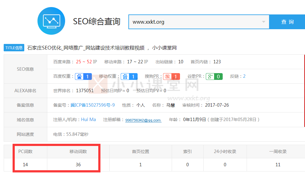 关键词数量
