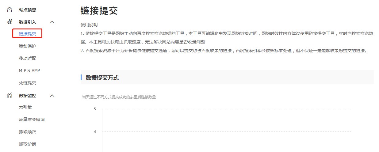 传统的链接提交
